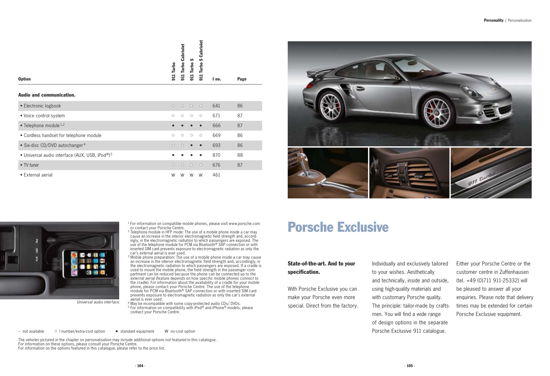 2010 Porsche 911 Turbo Brochure Page 7